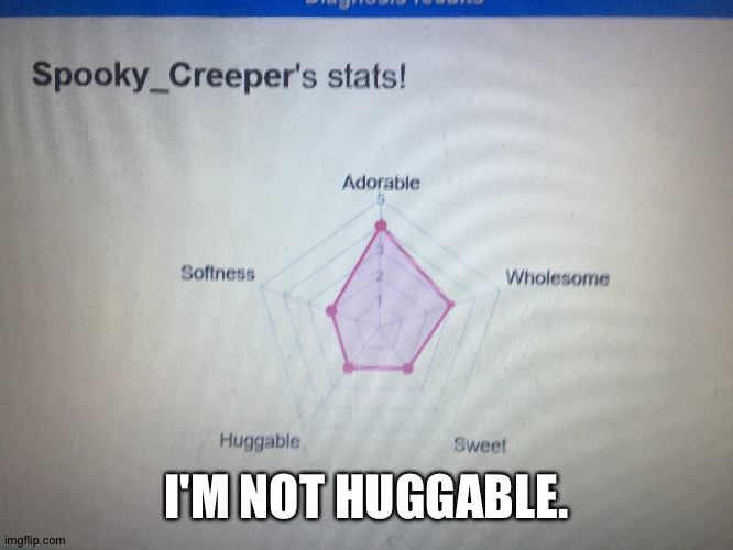 I'M NOT HUGGABLE. | made w/ Imgflip meme maker