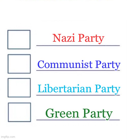 Nazi Party; Communist Party; Libertarian Party; Green Party | image tagged in ballot,trump,biden,jorgensen,hawkins | made w/ Imgflip meme maker