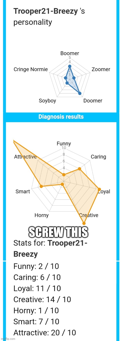 ... | SCREW THIS | image tagged in why do i see this | made w/ Imgflip meme maker