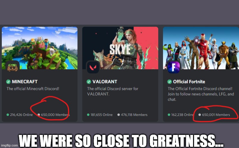 Sad... | WE WERE SO CLOSE TO GREATNESS... | image tagged in minecraft,popularity | made w/ Imgflip meme maker