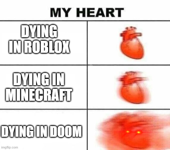 die | DYING IN ROBLOX; DYING IN MINECRAFT; DYING IN DOOM | image tagged in my heart blank,d o o m,dying | made w/ Imgflip meme maker