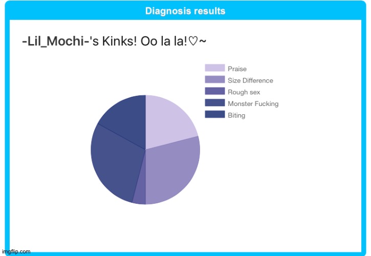 Lmao I love this ones that I'm doing it to annoy people | made w/ Imgflip meme maker