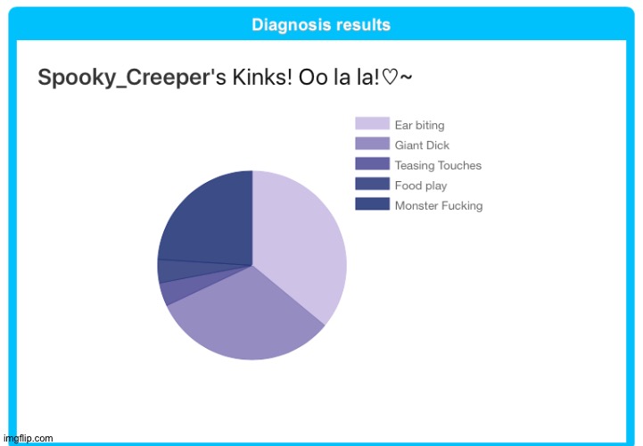 I know one thing for sure creepers gonna ignore me | made w/ Imgflip meme maker