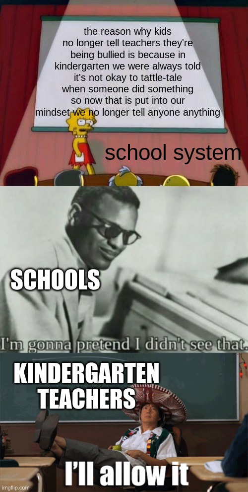 Just an idea I got, plz don't quote me on it | the reason why kids no longer tell teachers they're being bullied is because in kindergarten we were always told it's not okay to tattle-tale when someone did something so now that is put into our mindset we no longer tell anyone anything; school system; SCHOOLS; KINDERGARTEN TEACHERS | image tagged in lisa simpson's presentation,schools,kindergarten | made w/ Imgflip meme maker