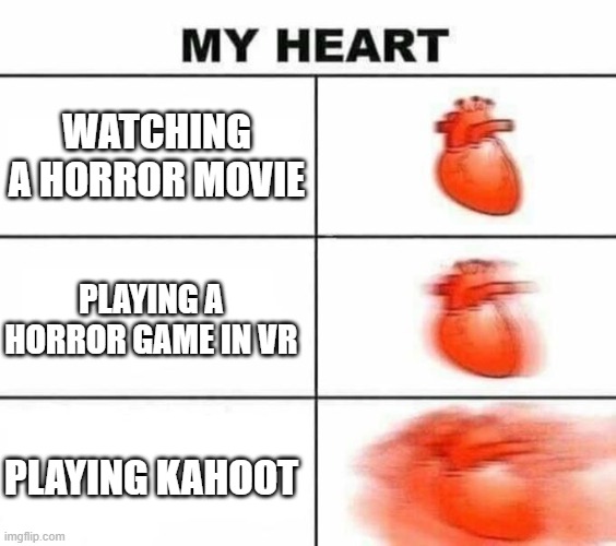 (insert title) | WATCHING A HORROR MOVIE; PLAYING A HORROR GAME IN VR; PLAYING KAHOOT | image tagged in my heart blank | made w/ Imgflip meme maker
