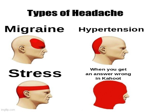 Types of Headaches 1 | image tagged in kahoot | made w/ Imgflip meme maker