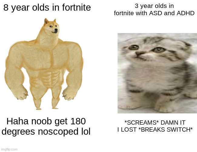 Buff Doge vs. Cheems | 8 year olds in fortnite; 3 year olds in fortnite with ASD and ADHD; Haha noob get 180 degrees noscoped lol; *SCREAMS* DAMN IT I LOST *BREAKS SWITCH* | image tagged in memes,buff doge vs cheems | made w/ Imgflip meme maker