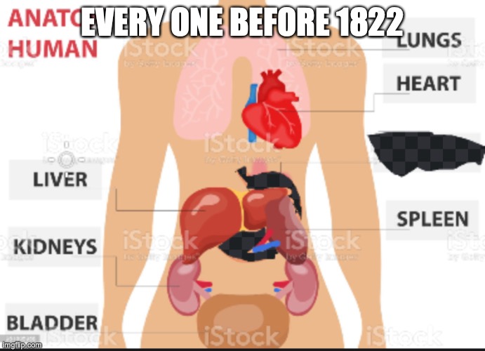 EVERY ONE BEFORE 1822 | made w/ Imgflip meme maker