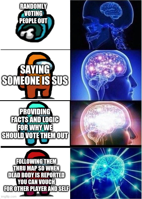 Expanding Brain Meme | RANDOMLY VOTING PEOPLE OUT; SAYING SOMEONE IS SUS; PROVIDING FACTS AND LOGIC FOR WHY WE SHOULD VOTE THEM OUT; FOLLOWING THEM THRU MAP SO WHEN DEAD BODY IS REPORTED YOU CAN VOUCH FOR OTHER PLAYER AND SELF | image tagged in memes,expanding brain | made w/ Imgflip meme maker