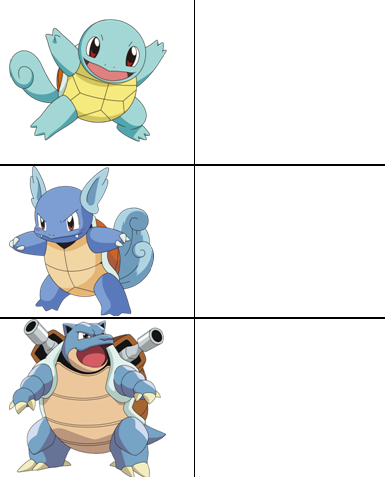 Squirtle, Wartortle, Blastoise Blank Meme Template