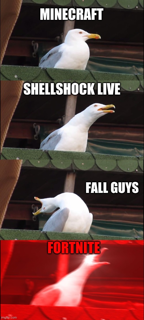 shell shock Meme Generator - Imgflip