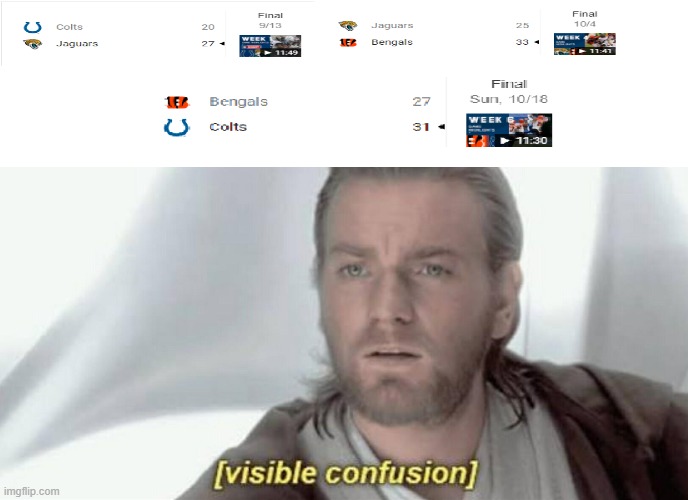 *visible confusion* | image tagged in visible confusion,sports,nfl,football,nfl football,google | made w/ Imgflip meme maker