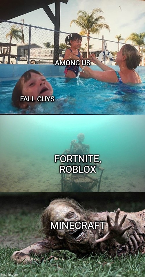 AMONG US; FALL GUYS; FORTNITE, ROBLOX; MINECRAFT | image tagged in walking dead zombie,mother ignoring kid drowning in a pool | made w/ Imgflip meme maker