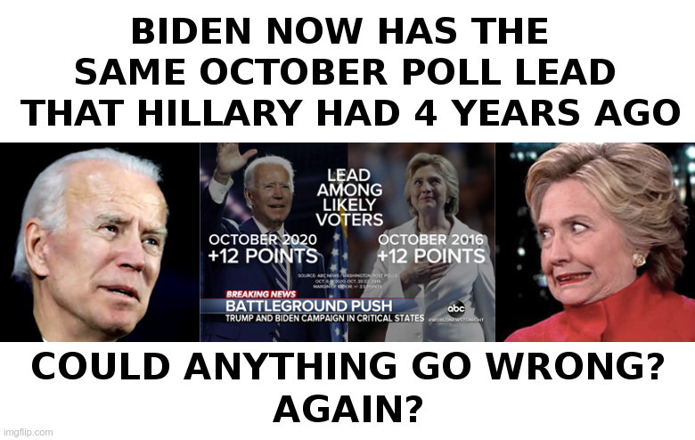 With Biden's Big Lead In The Polls, Could Anything Go Wrong? | image tagged in joe biden,hillary clinton,fake news,polls,presidential race | made w/ Imgflip meme maker