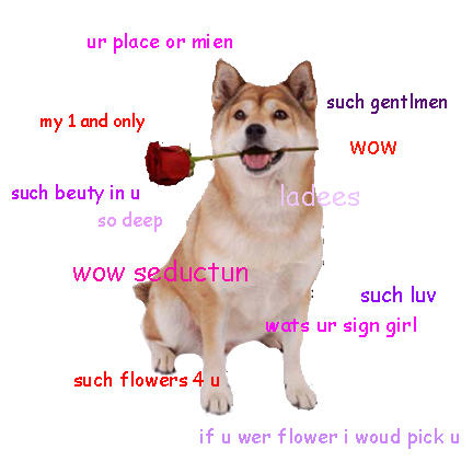 High Quality romantic dog Blank Meme Template