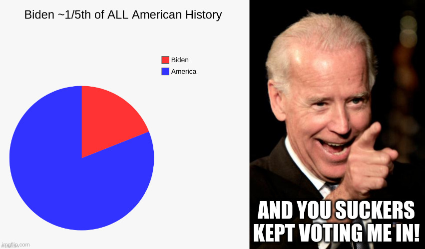 one fifth of american history | AND YOU SUCKERS KEPT VOTING ME IN! | image tagged in memes,smilin biden | made w/ Imgflip meme maker