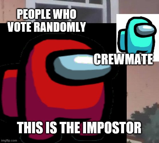 "Cyan is sus." | PEOPLE WHO VOTE RANDOMLY; CREWMATE; THIS IS THE IMPOSTOR | image tagged in memes | made w/ Imgflip meme maker