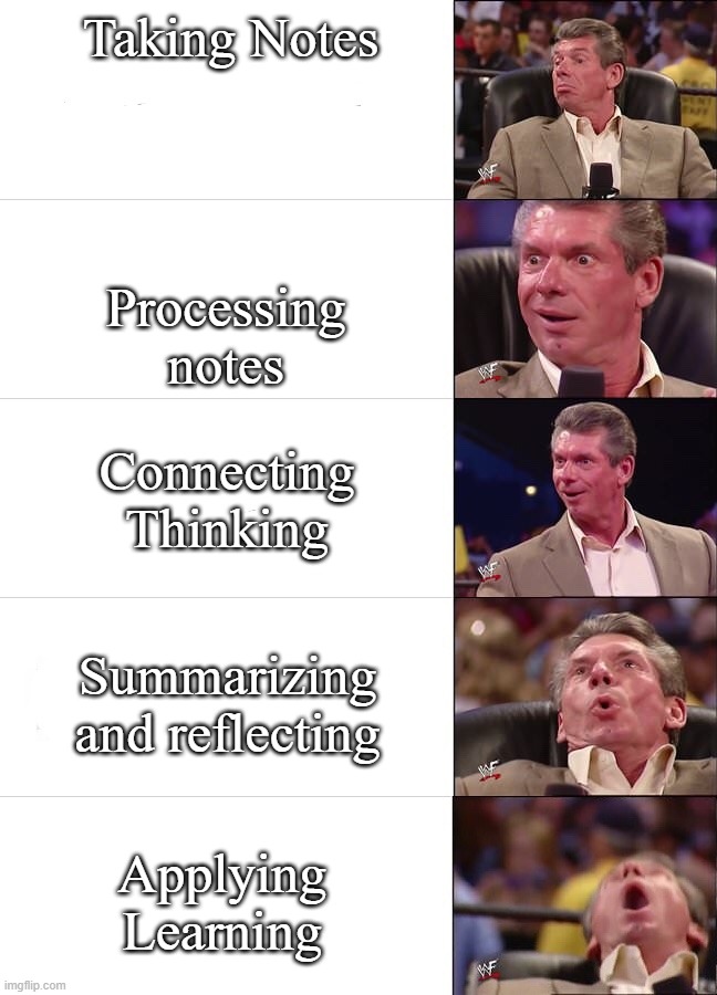 For Avid Class | Taking Notes; Processing notes; Connecting Thinking; Summarizing and reflecting; Applying Learning | image tagged in vince mcmahon reaction w/glowing eyes | made w/ Imgflip meme maker