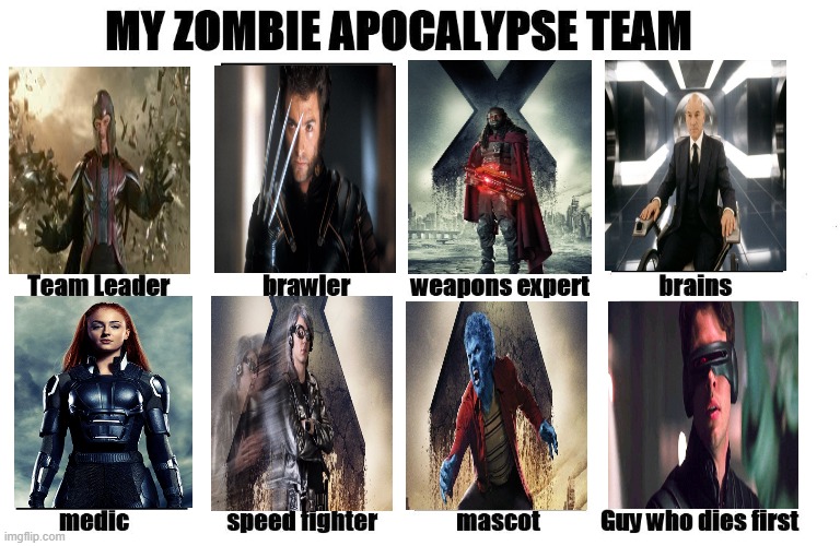 MY ZOMBIE APOCALYPSE TEAM | image tagged in my zombie apocalypse team,marvel,x men | made w/ Imgflip meme maker