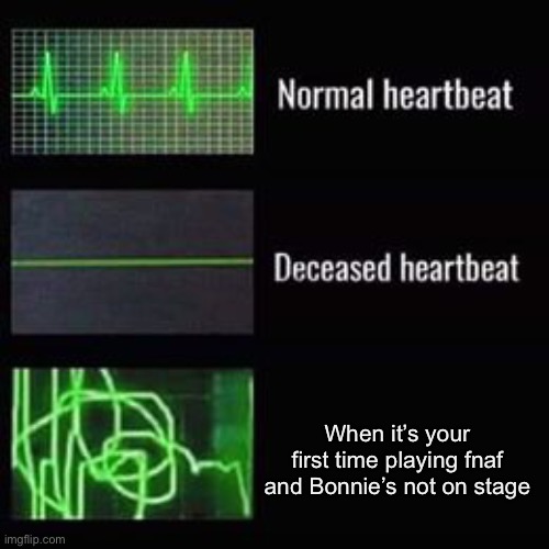 True story | When it’s your first time playing fnaf and Bonnie’s not on stage | image tagged in heartbeat rate,fnaf | made w/ Imgflip meme maker