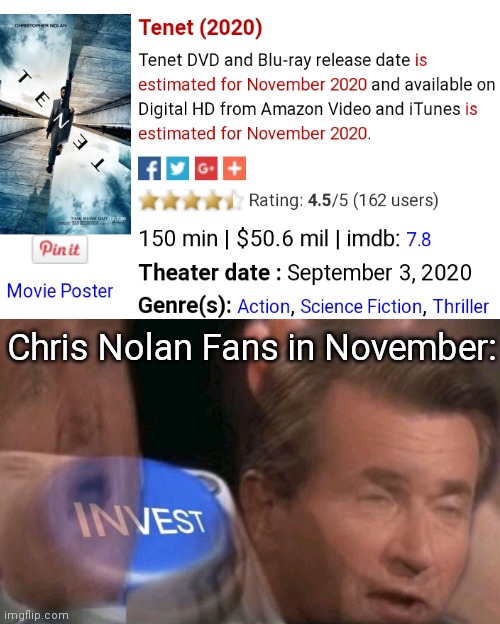 Chris Nolan Fans in November: | image tagged in invest | made w/ Imgflip meme maker