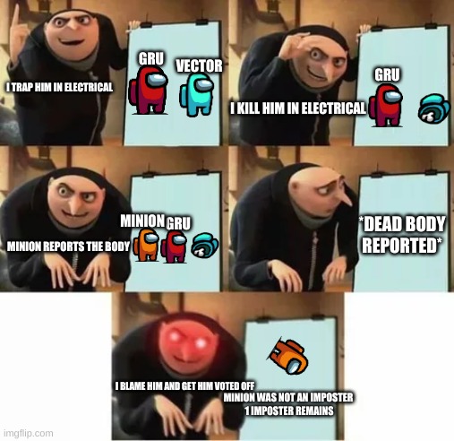 gru format meme - Drawception