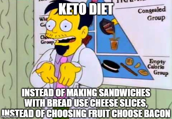 Doctor Nick Keto Diet | KETO DIET; INSTEAD OF MAKING SANDWICHES WITH BREAD USE CHEESE SLICES, INSTEAD OF CHOOSING FRUIT CHOOSE BACON | image tagged in simpsons,doctor nick,keto diet | made w/ Imgflip meme maker