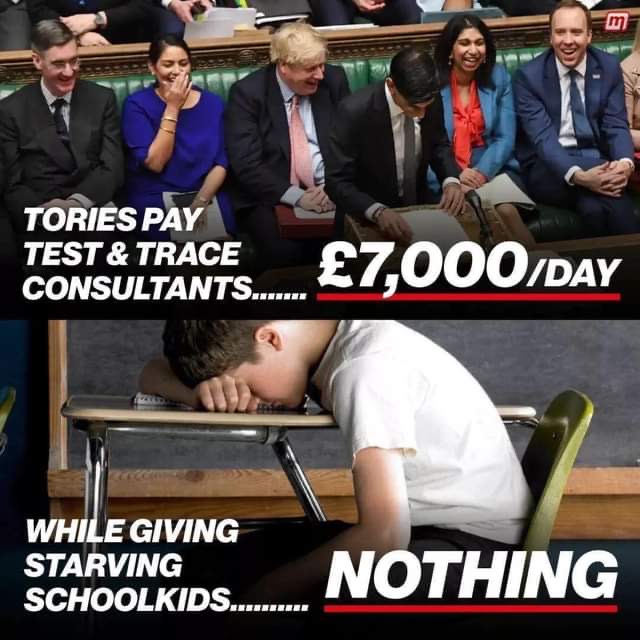 High Quality Disparity of Tory handouts Blank Meme Template