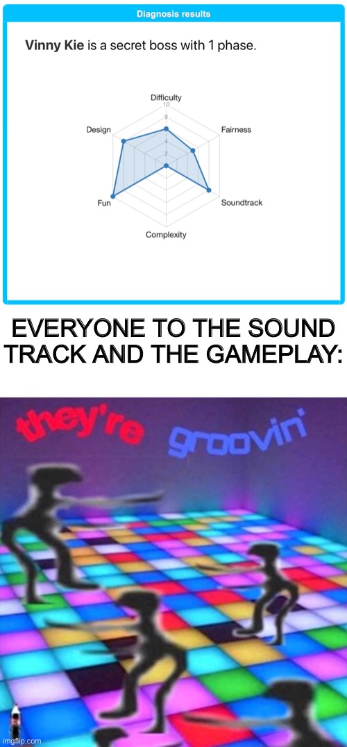 Vinny: APPLAUD MY SUPREME POPULARITY! | EVERYONE TO THE SOUND TRACK AND THE GAMEPLAY: | image tagged in blank white template,they re grooving | made w/ Imgflip meme maker