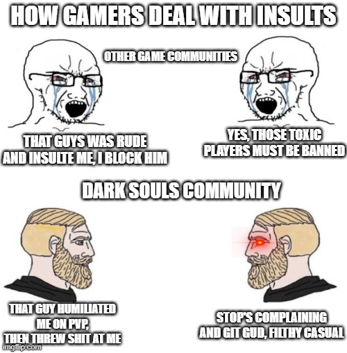 Git gud, casual. The Meme. : r/shittydarksouls