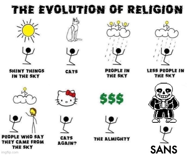 the evolution of religion | SANS | image tagged in memes,funny,sans,undertale,god,religion | made w/ Imgflip meme maker