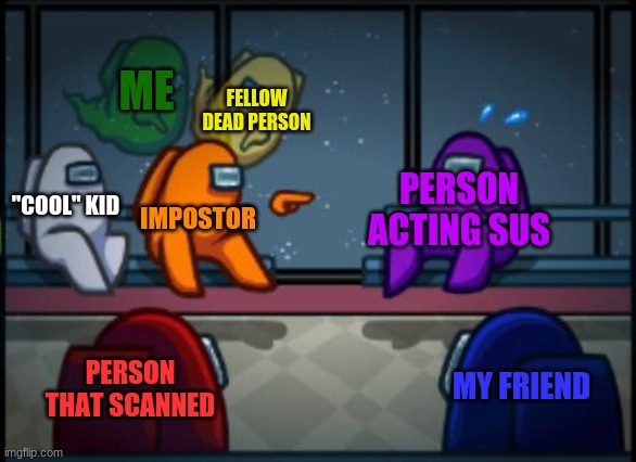 Just a Normal Among Us Game.. | ME; FELLOW DEAD PERSON; PERSON ACTING SUS; "COOL" KID; IMPOSTOR; PERSON THAT SCANNED; MY FRIEND | image tagged in among us blame,among us,upvote if you agree,lol,memes | made w/ Imgflip meme maker