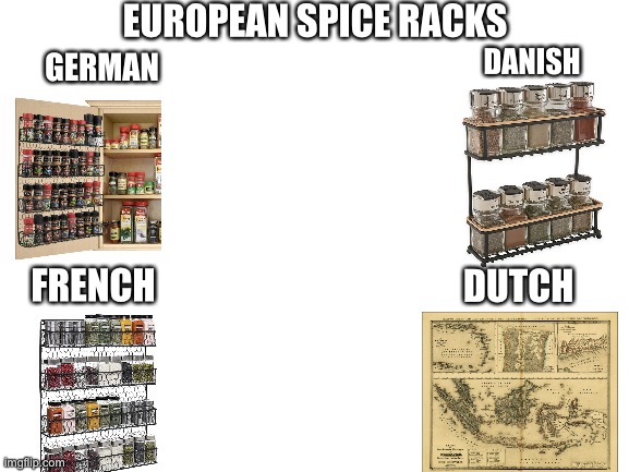 Blank White Template | EUROPEAN SPICE RACKS; DANISH; GERMAN; FRENCH; DUTCH | image tagged in blank white template | made w/ Imgflip meme maker