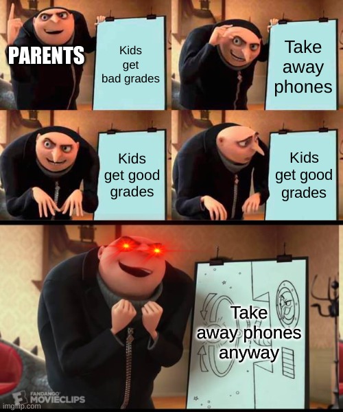 PARENTS; Kids get bad grades; Take away phones; Kids get good grades; Kids get good grades; Take away phones anyway | image tagged in memes,gru's plan | made w/ Imgflip meme maker