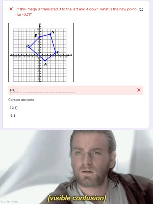 teachers making online tests be like | image tagged in visible confusion | made w/ Imgflip meme maker