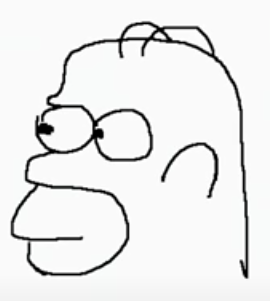 Homer Confusion Blank Meme Template