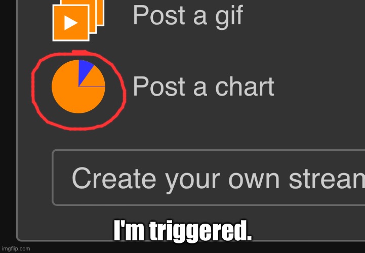 W h y | I'm triggered. | image tagged in tag,pie charts | made w/ Imgflip meme maker