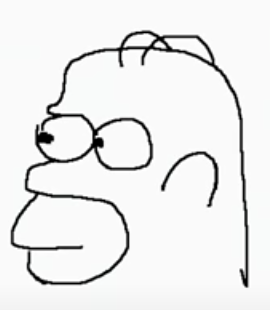 Confused Homer Blank Meme Template