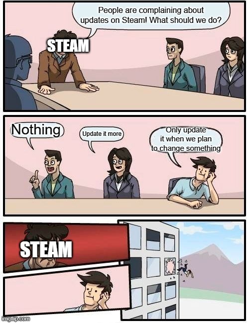 Boardroom Meeting Suggestion Meme | People are complaining about updates on Steam! What should we do? STEAM; Nothing; Only update it when we plan to change something; Update it more; STEAM | image tagged in memes,boardroom meeting suggestion | made w/ Imgflip meme maker