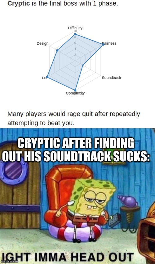CRYPTIC AFTER FINDING OUT HIS SOUNDTRACK SUCKS: | image tagged in memes,spongebob ight imma head out | made w/ Imgflip meme maker