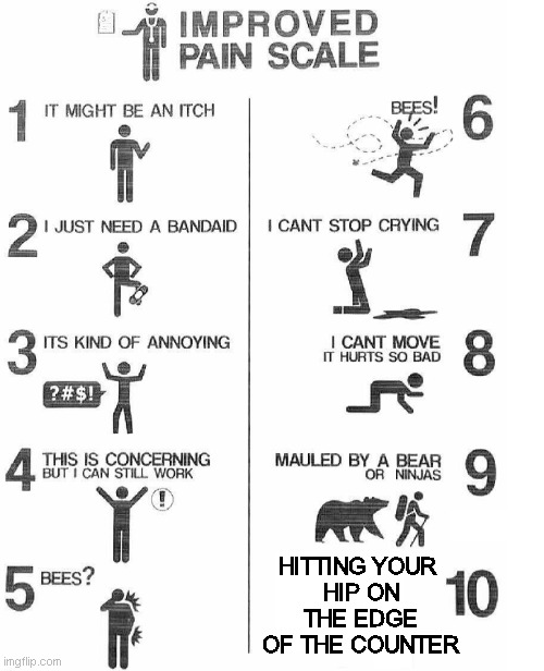 Improved Pain Scale | HITTING YOUR 
HIP ON THE EDGE OF THE COUNTER | image tagged in improved pain scale | made w/ Imgflip meme maker