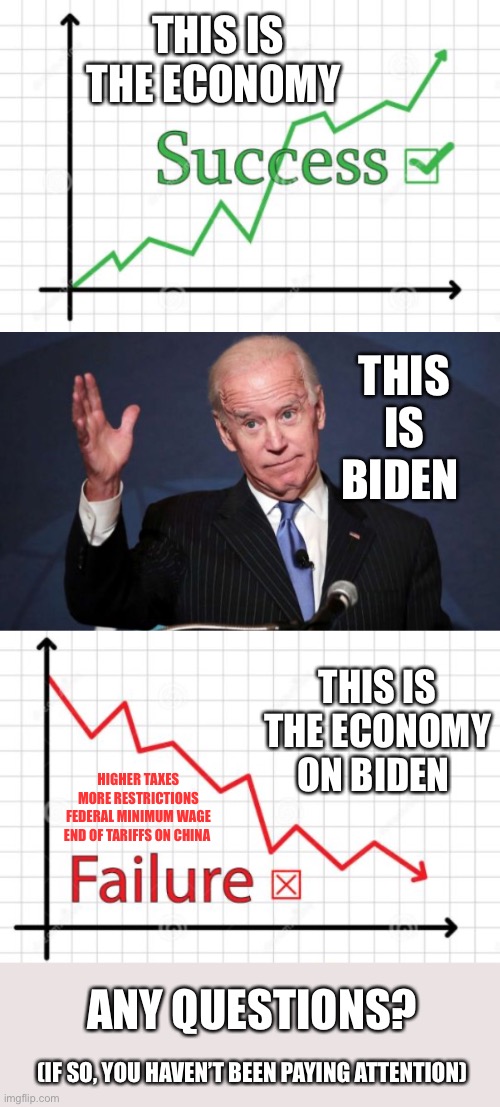 Economy on Biden | THIS IS THE ECONOMY; THIS IS BIDEN; THIS IS THE ECONOMY ON BIDEN; HIGHER TAXES
MORE RESTRICTIONS
FEDERAL MINIMUM WAGE
END OF TARIFFS ON CHINA; ANY QUESTIONS? (IF SO, YOU HAVEN’T BEEN PAYING ATTENTION) | image tagged in economy,joe biden,failure | made w/ Imgflip meme maker