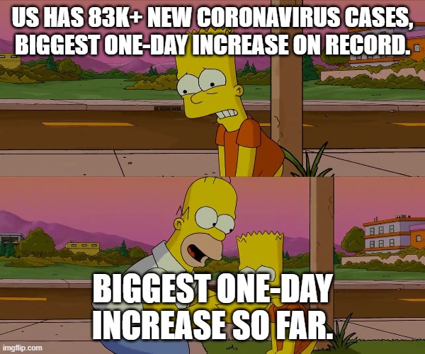 Worst day of my life | US HAS 83K+ NEW CORONAVIRUS CASES, BIGGEST ONE-DAY INCREASE ON RECORD. BIGGEST ONE-DAY INCREASE SO FAR. | image tagged in worst day of my life | made w/ Imgflip meme maker