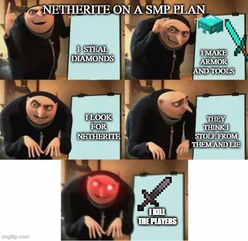 Gru's plan (red eyes edition) | NETHERITE ON A SMP PLAN; I  STEAL DIAMONDS; I MAKE ARMOR AND TOOLS; THEY THINK I STOLE FROM THEM AND LIE; I LOOK FOR NETHERITE; I KILL THE PLAYERS | image tagged in gru's plan red eyes edition | made w/ Imgflip meme maker