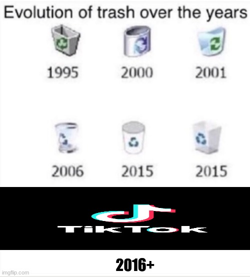Evolution of Trash Over the Years | 2016+ | image tagged in evolution of trash over the years | made w/ Imgflip meme maker