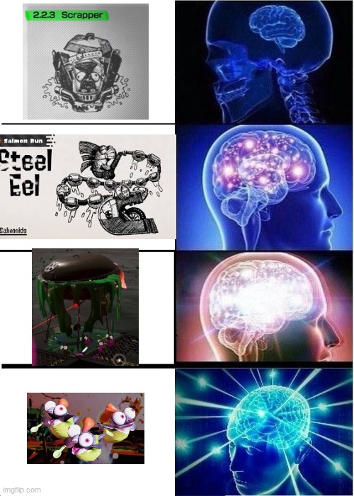 splatoon grizzco explain brain. | image tagged in memes,expanding brain | made w/ Imgflip meme maker