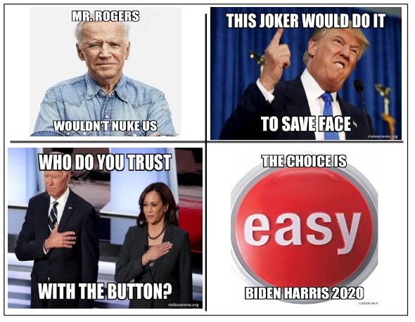 Who do you trust with the button? | image tagged in 4 square grid | made w/ Imgflip meme maker