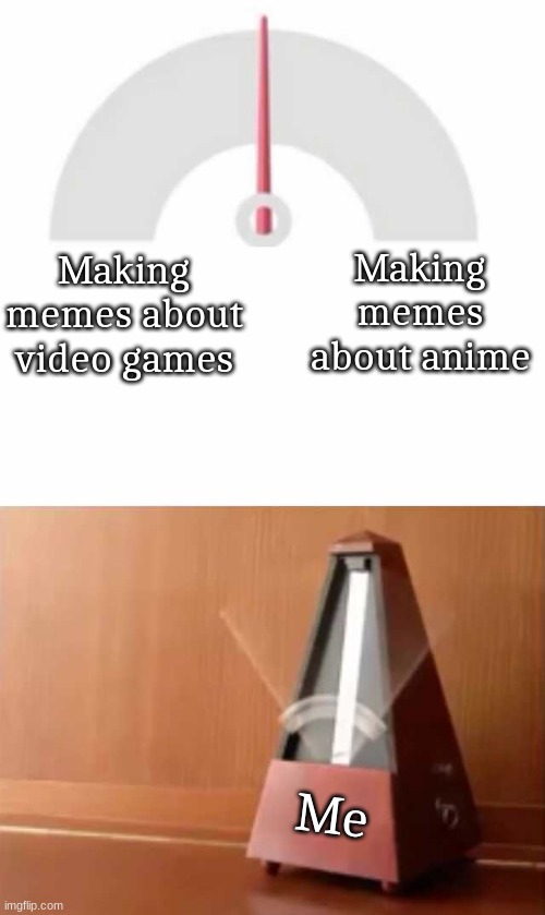 Metronome | Making memes about anime; Making memes about video games; Me | image tagged in metronome | made w/ Imgflip meme maker