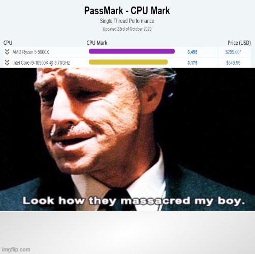 Look how they massacred my boy | image tagged in look how they massacred my boy,pcmasterrace | made w/ Imgflip meme maker