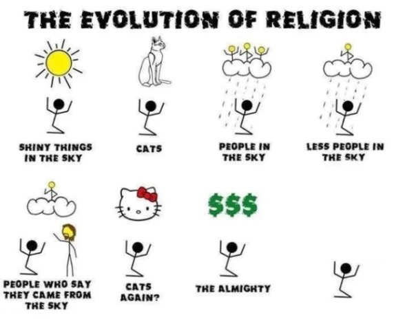 The eveloution of religion. Blank Meme Template